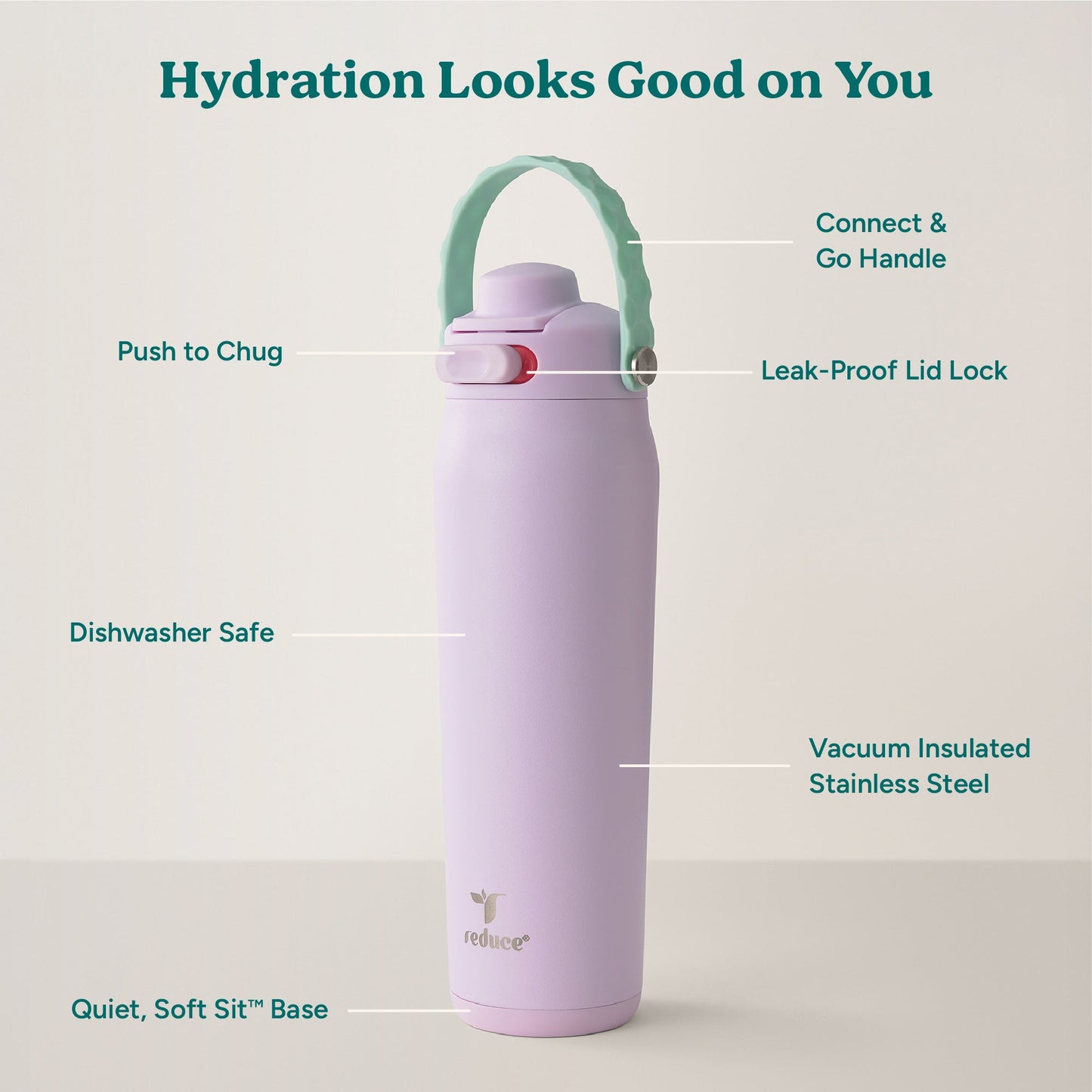aura-26-oz-w5 Aura_26oz_LilacBud_PDP_Infographic_2-24.jpg