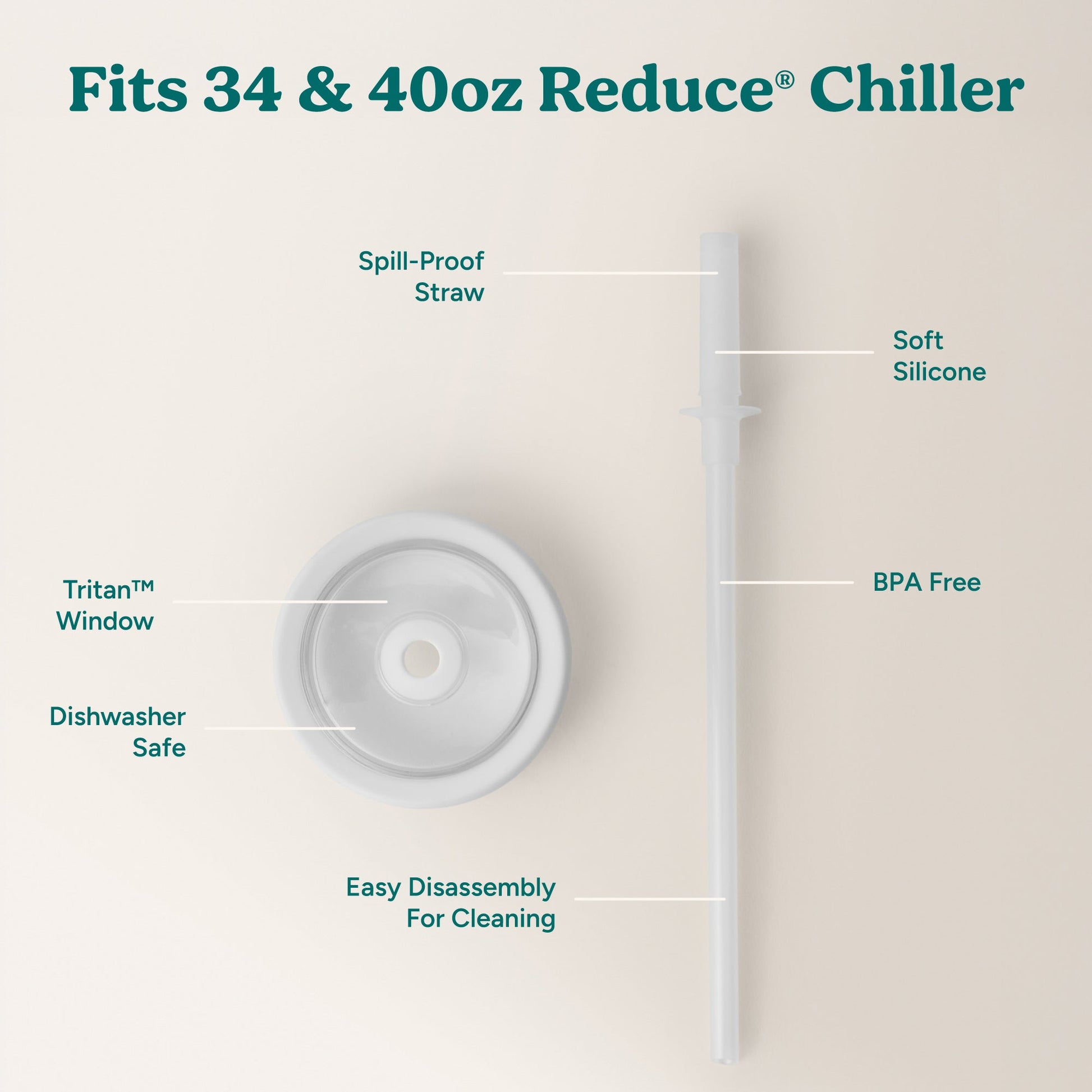 chiller-large-lid-and-straw-set-i1 ChillerLid_40oz_Replacement-3_Clear.jpg