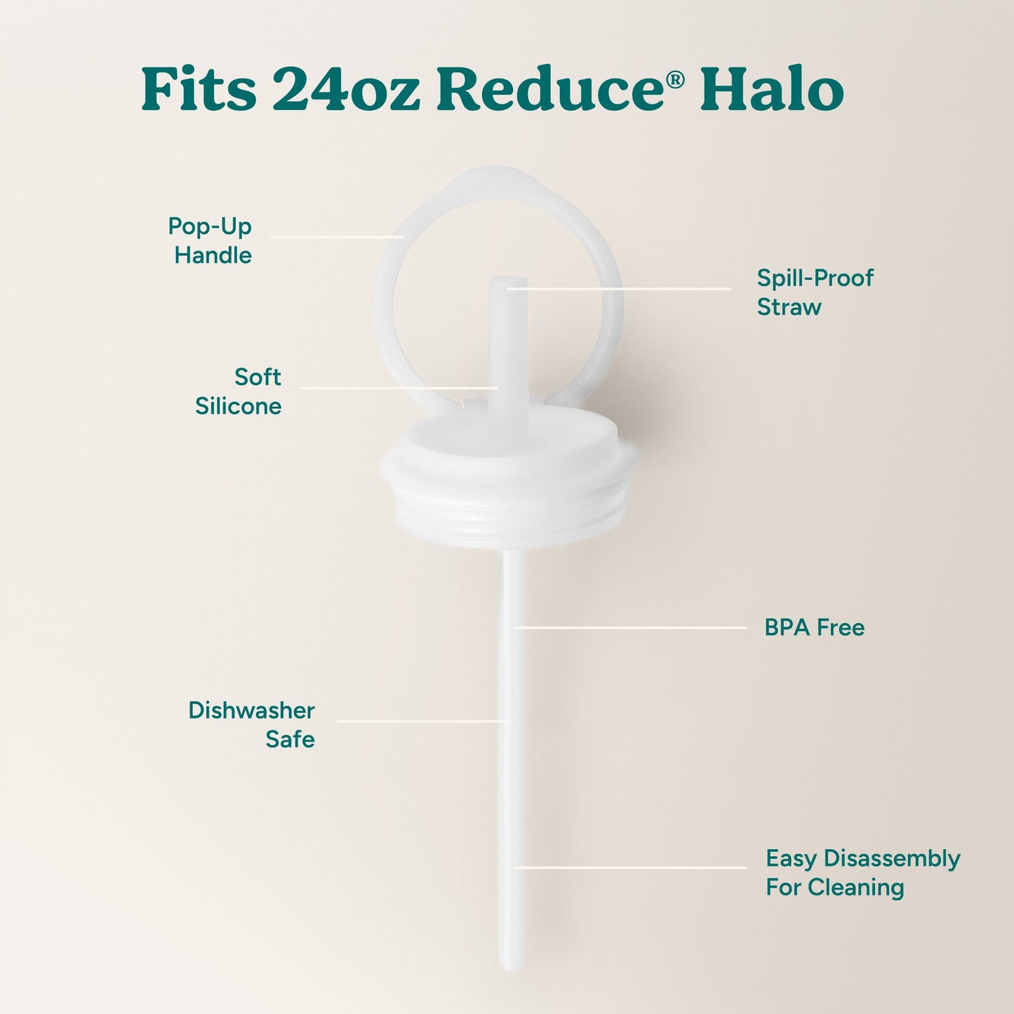 halo-medium-lid-and-straw-set-y0 HaloLid_24oz_Replacement-3_5a491c1e-16a1-4137-99f0-c960a4a77ab9_White.jpg