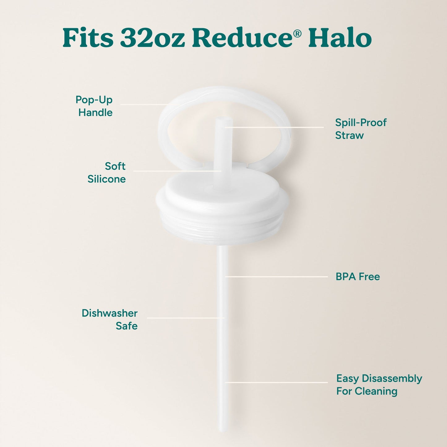 halo-large-lid-and-straw-set-q0 HaloLid_32oz_Replacement-3_White.jpg