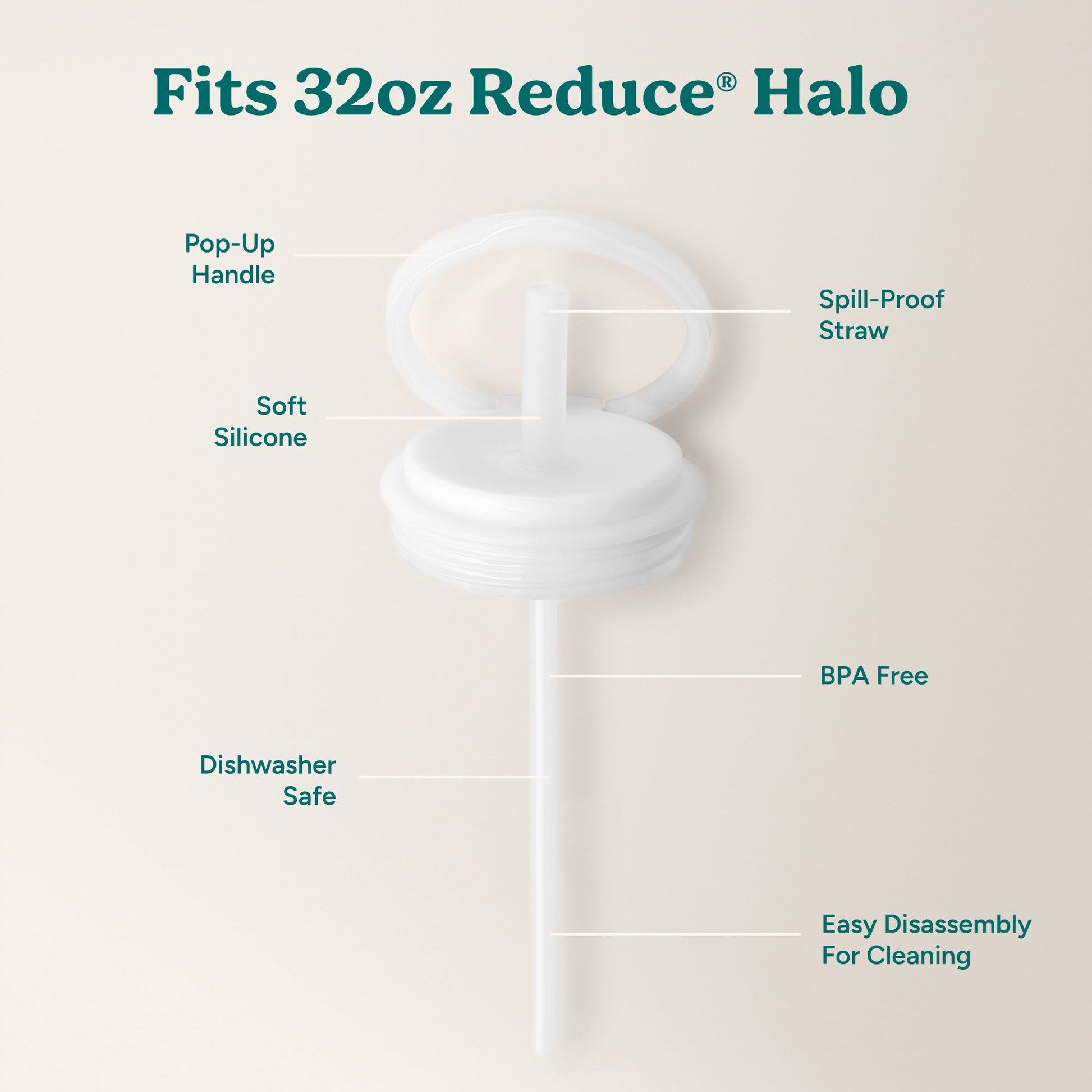 halo-large-lid-and-straw-set-q0 HaloLid_32oz_Replacement-3_White.jpg